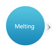 Melting